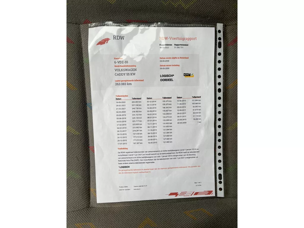 Volkswagen Caddy 1.9 TDI Volkswagen Caddy 1.9 TDI